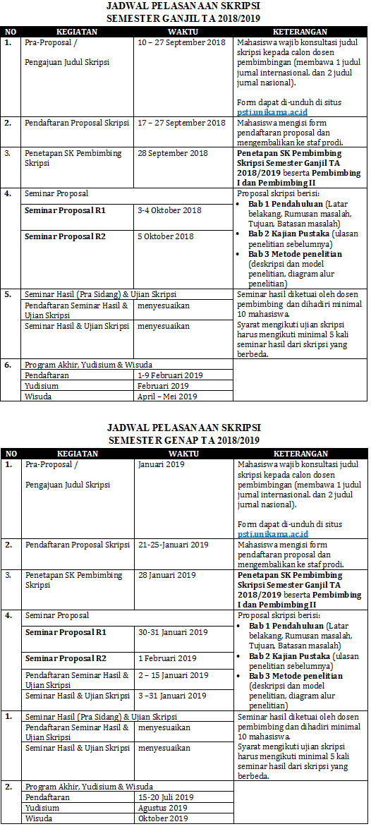 Jadwal Pelaksanaan Skripsi Semester Ganjil dan Genap Tahun Ajaran 2018/2019